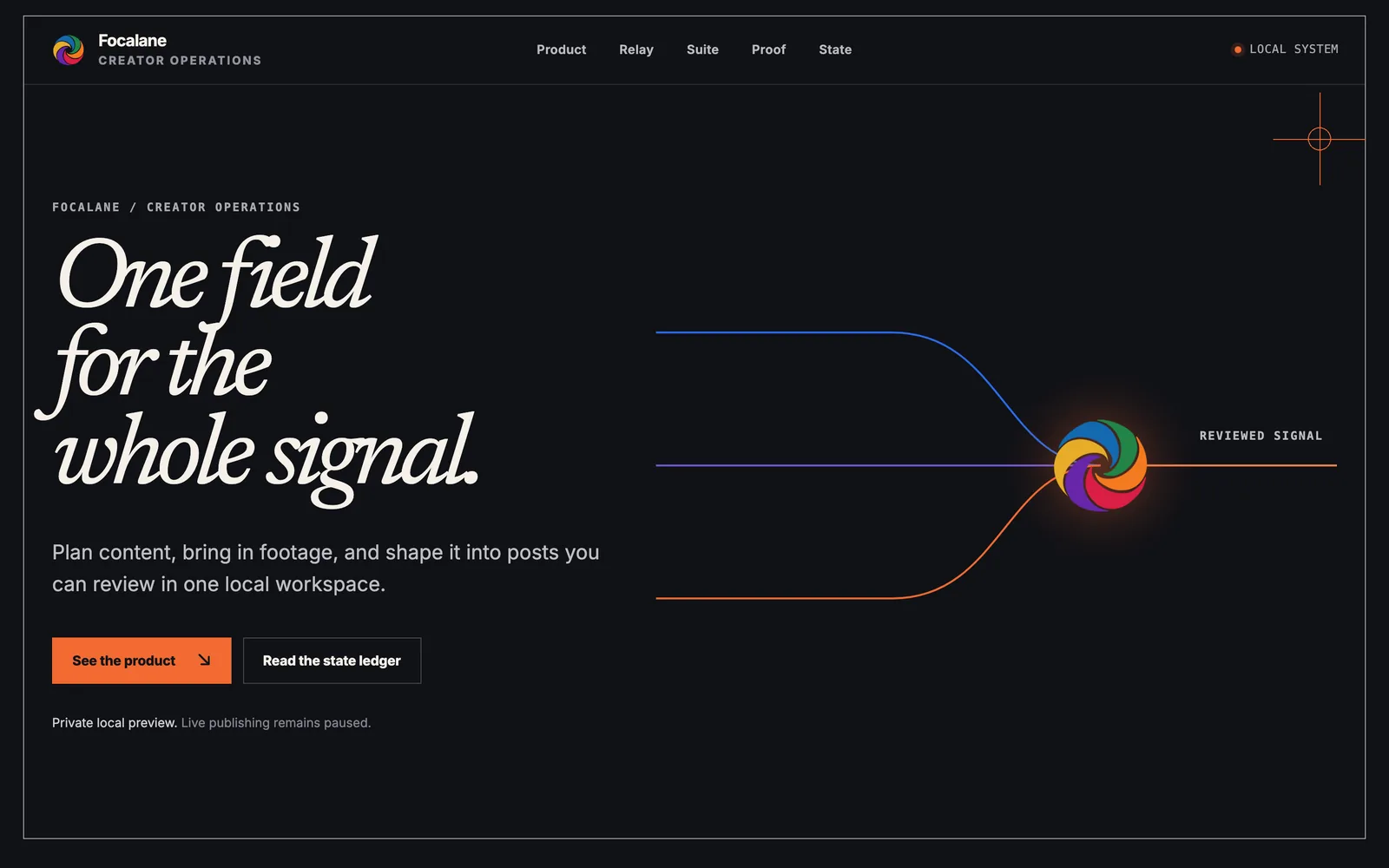 Focalane landing page on a dark background headed “One field for the whole signal.”, with three colored lines converging on the Focalane mark and a note that live publishing remains paused.