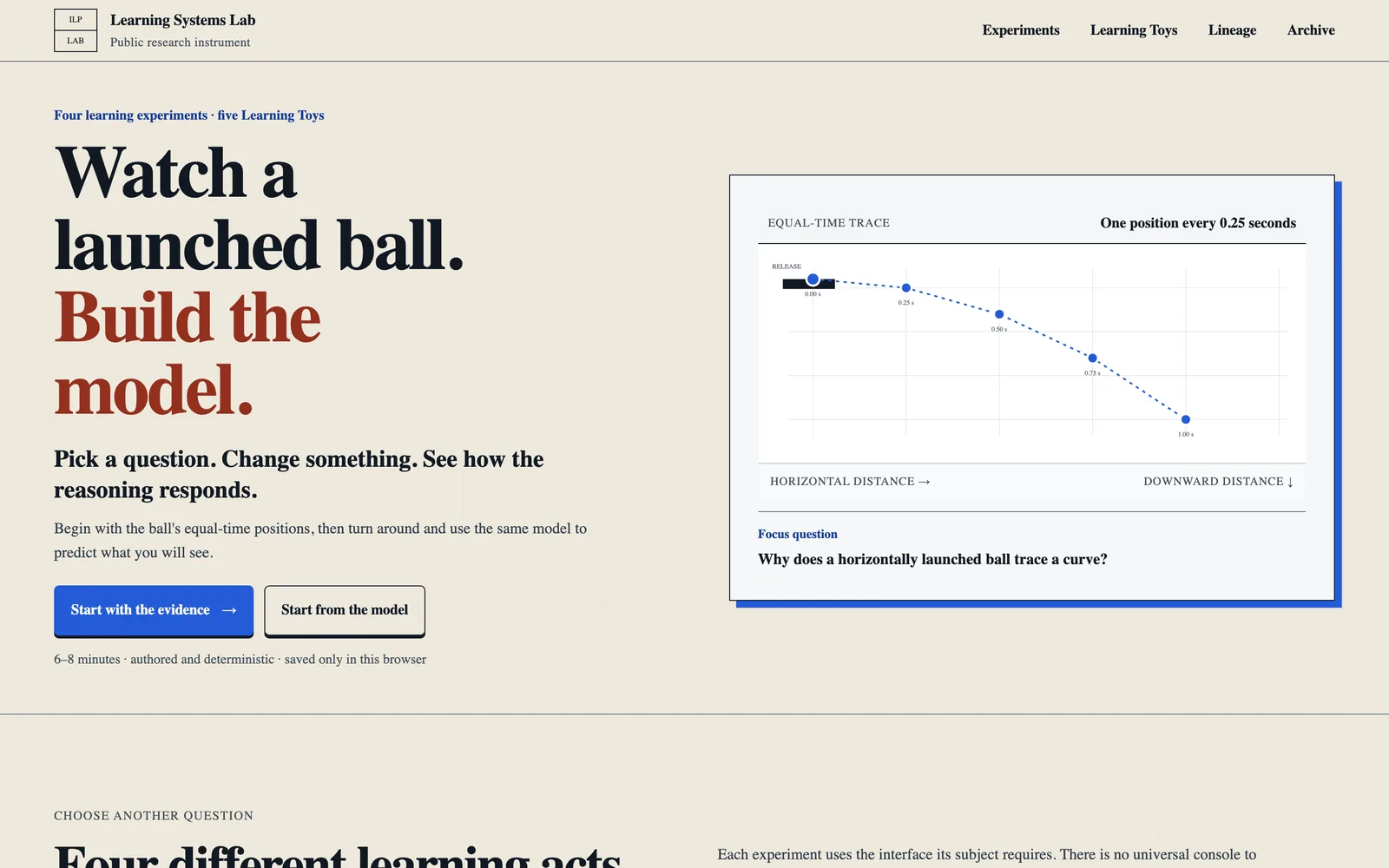 Learning Systems Lab home page headed “Watch a launched ball. Build the model.” with an equal-time trace of a horizontally launched ball.