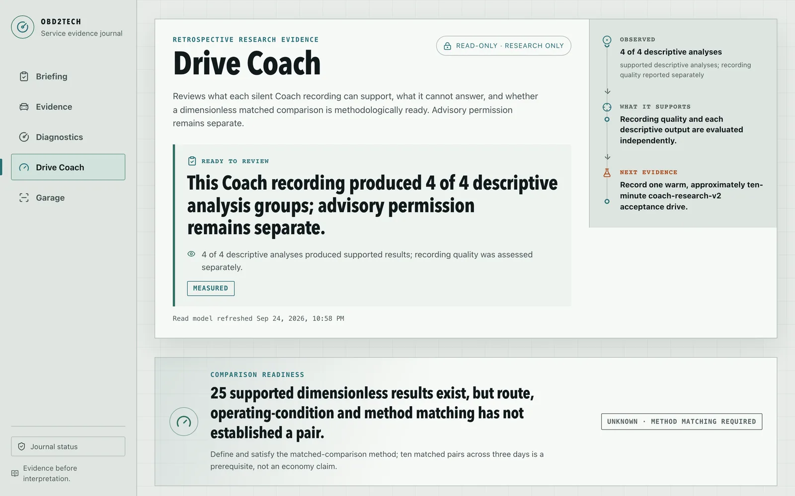OBD2Tech Journal Drive Coach, marked read-only research: a coach recording produced 4 of 4 descriptive analysis groups, while matched comparisons are not yet established.