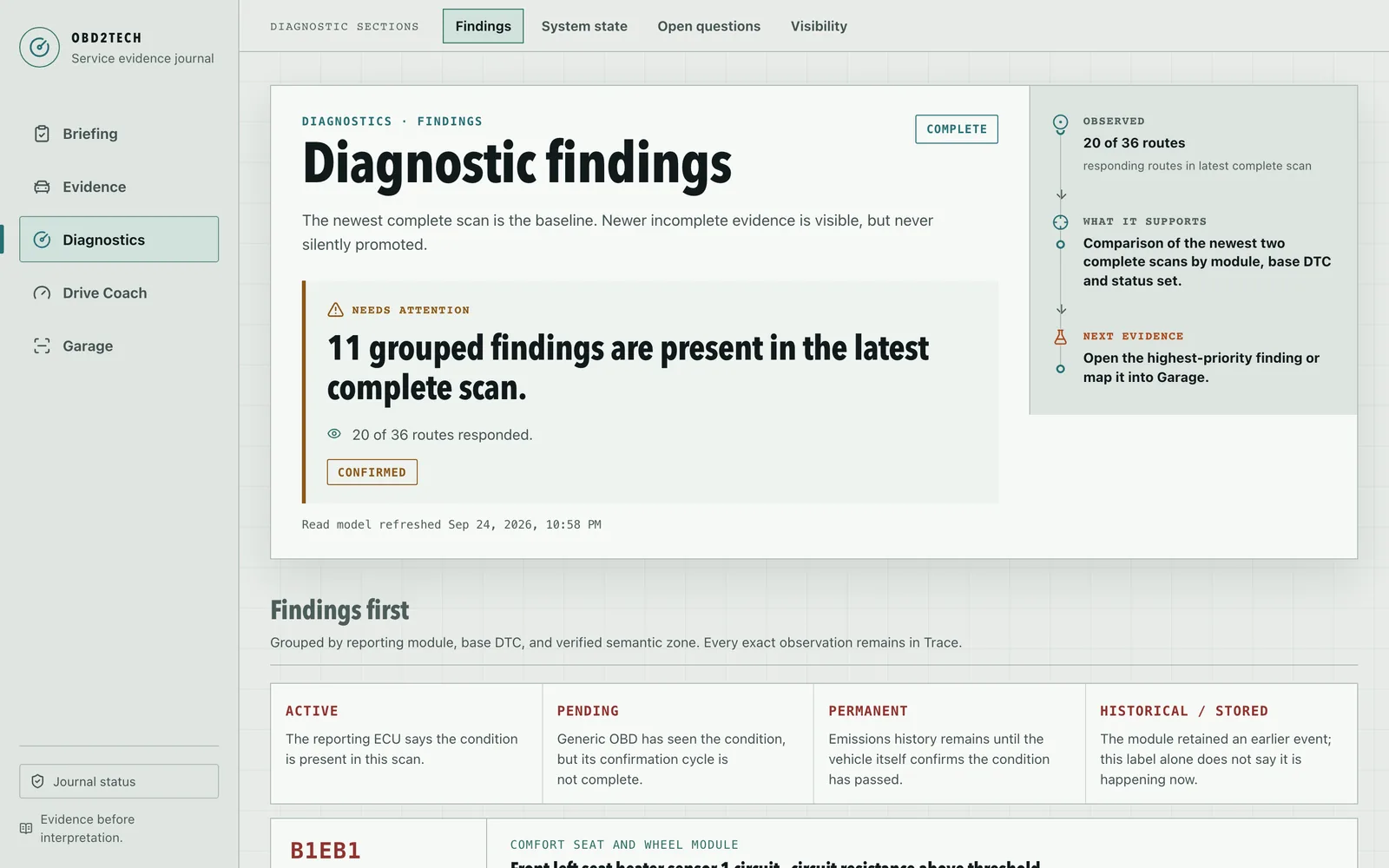 OBD2Tech Journal diagnostic findings: 11 grouped findings in the latest complete scan, with 20 of 36 routes responding.